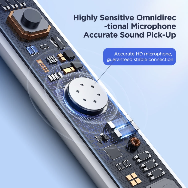 JOYRO0M JR-EC05 Type-C半入耳式有線耳機，線長：1.2m