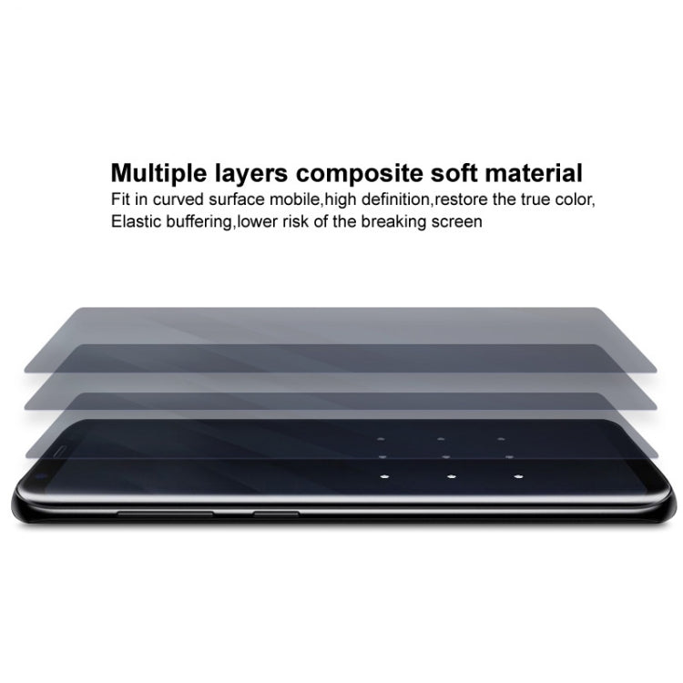 1套裝 艾美克 水凝盾3代 曲面全屏保護軟膜水凝膜 (外屏+內屏)