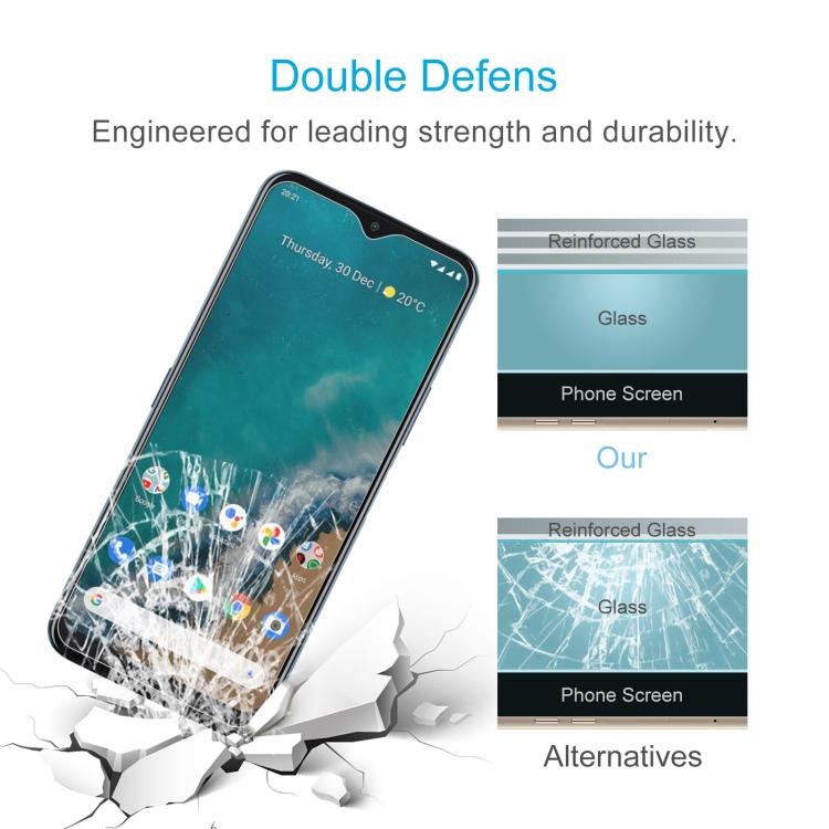 10個一賣 0.26mm 9H 2.5D 半屏鋼化玻璃保護膜 , For Nokia C50 5G, For Nokia C210, For Nokia G310, For Nokia G42, For Nokia C300, For Nokia C110