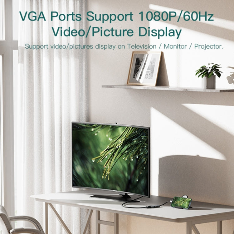 Yesido HB16 7合1 Type-C接口多功能擴展塢 集線器