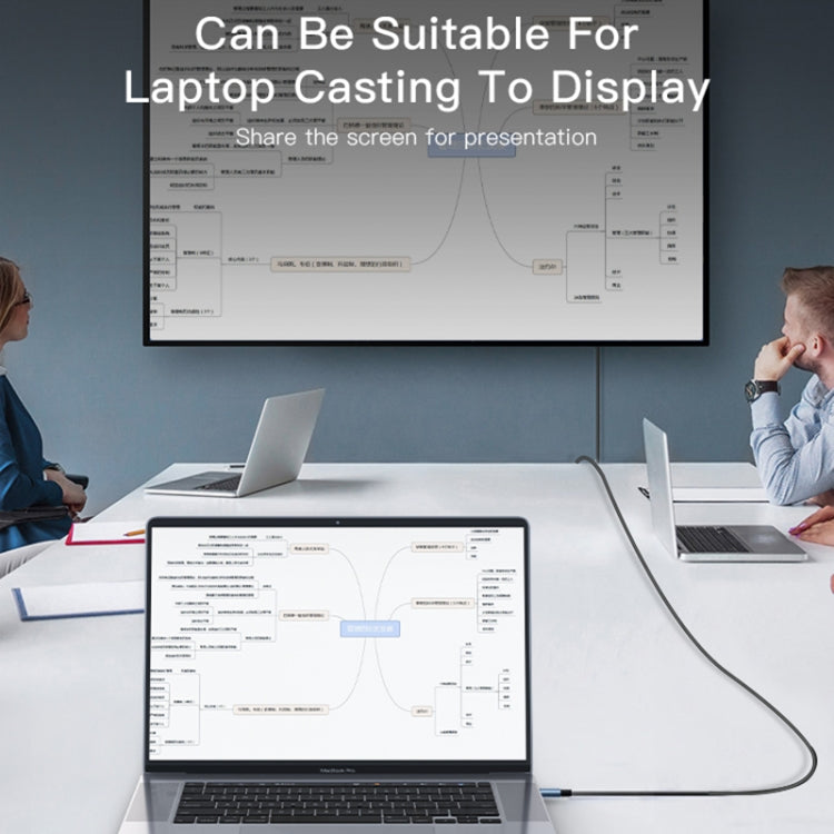 Yesido HM10 Type-C轉HDMI 高清同屏轉換線