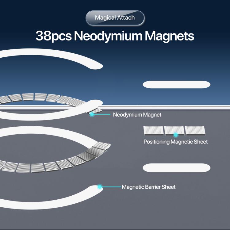 DUX DUCIS Clin Mag系列 Magsafe TPU手機殼