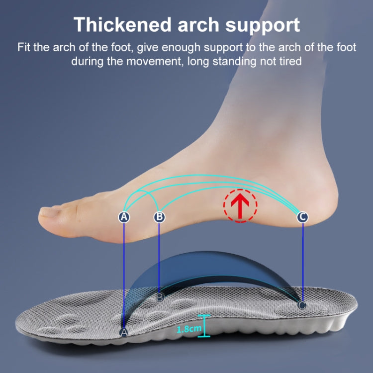 4D乳膠高彈減震抗菌防臭鞋墊，顏色隨機發貨