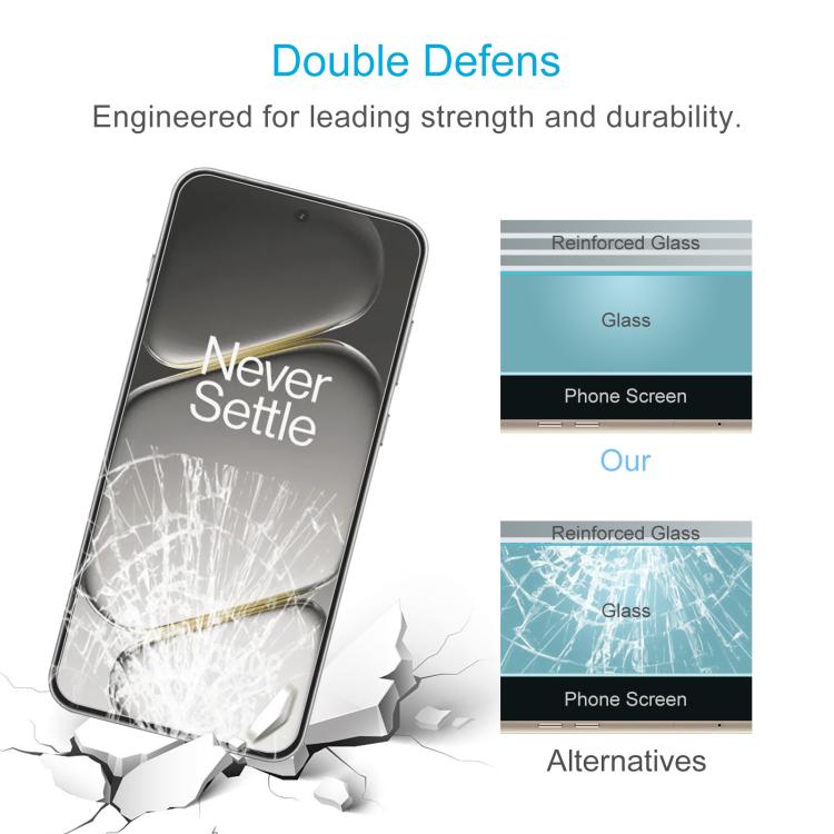 10個一賣 0.26mm 9H 2.5D 半屏鋼化玻璃保護膜 , For OnePlus 15R, For OnePlus Nord 5, For OnePlus Ace 5 Ultra, For OnePlus Ace 5 Racing, For OnePlus 13s, For OnePlus 13T, For OnePlus Nord CE5, For OnePlus Ace 5 / 5 Pro / 13R, For OnePlus Ace 3V / Nord 4               ...