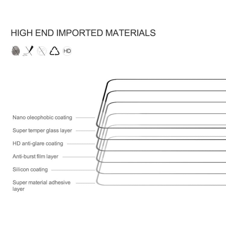 耐爾金 CP+Pro 全覆蓋鋼化膜