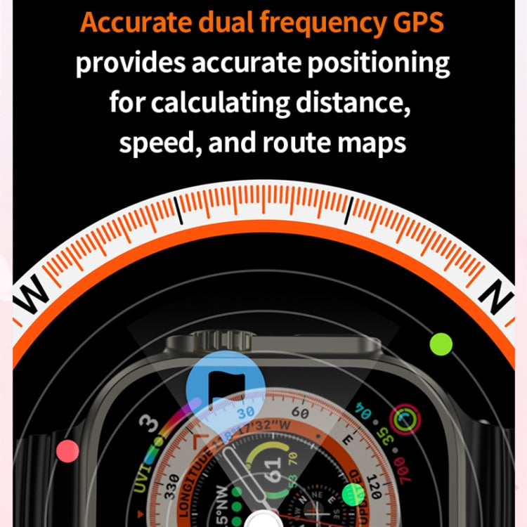 GS29 2.08英寸IP67防水4G安卓9.0智能手錶 支持AI視頻通話/GPS