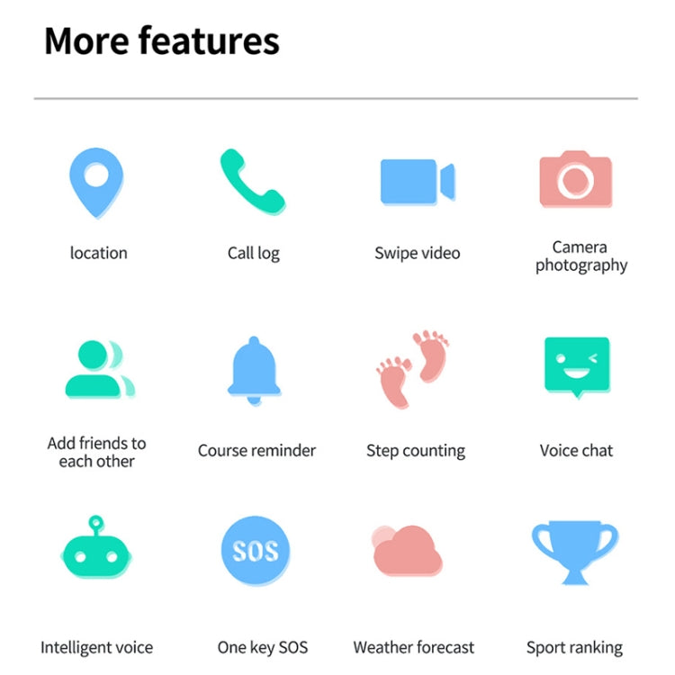 UNIWA X1S 1.9英寸IP67防水4G安卓8.1雙攝像頭智能手錶 支持體溫測量