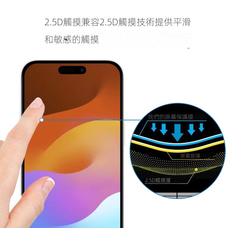 絲印二強 全屏鋼化玻璃膜