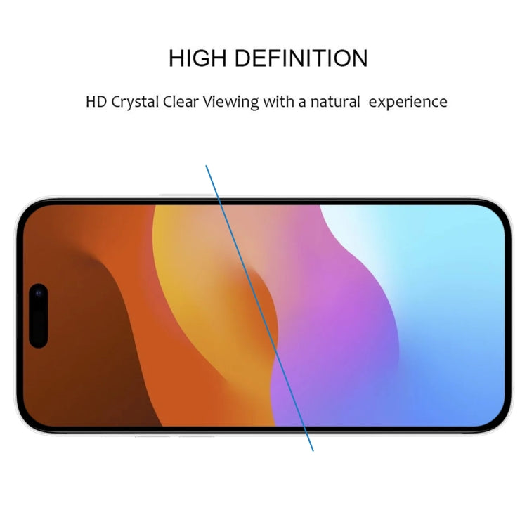 25個一賣 絲印二強 全屏鋼化玻璃膜