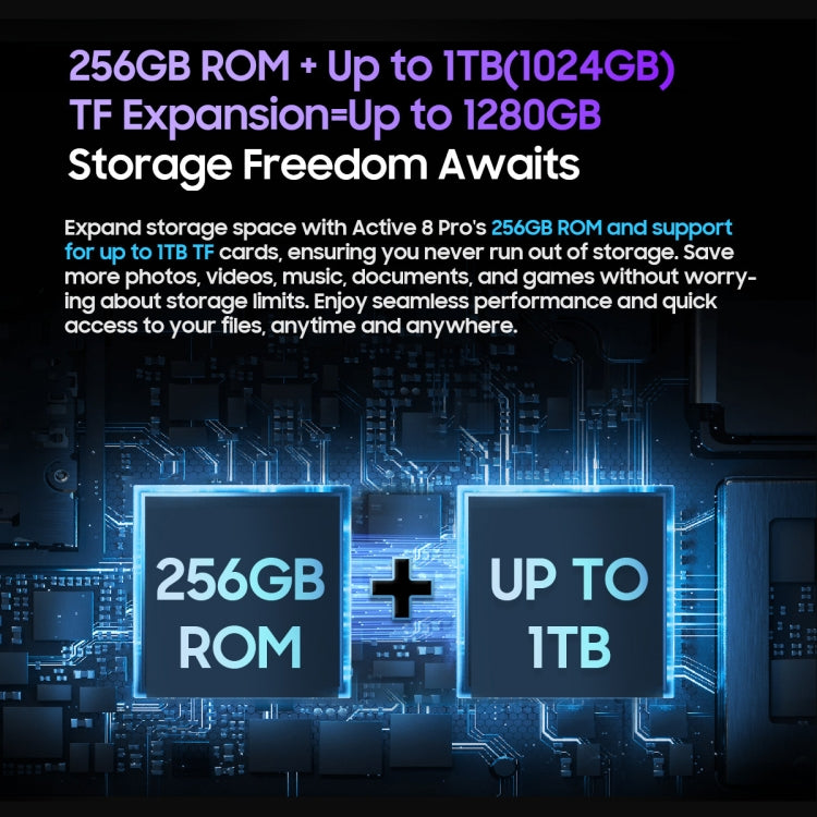 Blackview Active 8 Pro 10.36英寸4G三防平板 8GB+256GB 安卓14 MT6789八核 支持雙卡 全球版本自帶Google Play，歐規