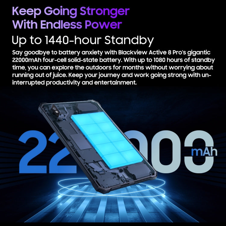 Blackview Active 8 Pro 10.36英寸4G三防平板 8GB+256GB 安卓14 MT6789八核 支持雙卡 全球版本自帶Google Play，歐規