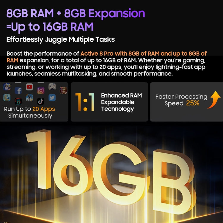 Blackview Active 8 Pro 10.36英寸4G三防平板 8GB+256GB 安卓14 MT6789八核 支持雙卡 全球版本自帶Google Play，歐規