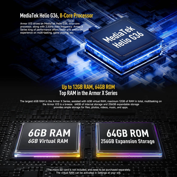 Ulefone Armor X13，IP68/IP69K三防機  6.52英寸安卓13 Helio G36八核, 網絡：4G, NFC, OTG