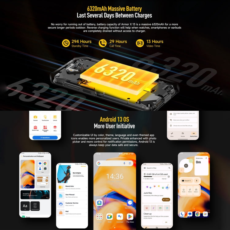 Ulefone Armor X13，IP68/IP69K三防機  6.52英寸安卓13 Helio G36八核, 網絡：4G, NFC, OTG