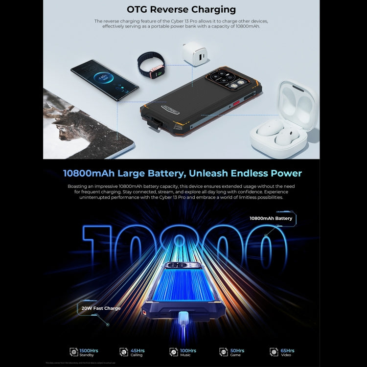 HOTWAV CYBER 13 Pro，IP68/IP69K三防機  6.6英寸安卓13 UNISOC T619八核, 網絡：4G, NFC, OTG