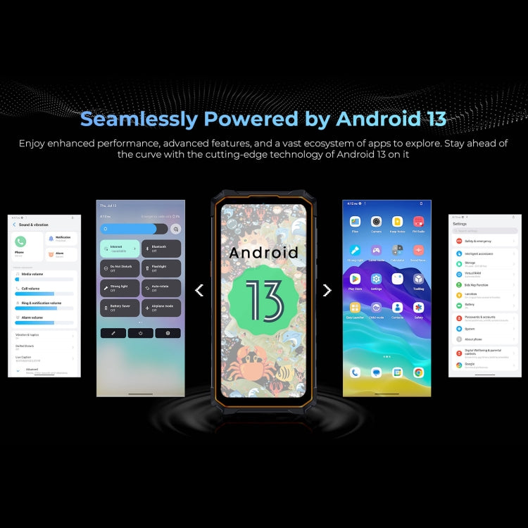 HOTWAV CYBER 13 Pro，IP68/IP69K三防機  6.6英寸安卓13 UNISOC T619八核, 網絡：4G, NFC, OTG