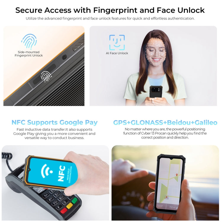 HOTWAV CYBER 13 Pro，IP68/IP69K三防機  6.6英寸安卓13 UNISOC T619八核, 網絡：4G, NFC, OTG