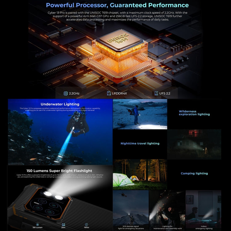 HOTWAV CYBER 13 Pro，IP68/IP69K三防機  6.6英寸安卓13 UNISOC T619八核, 網絡：4G, NFC, OTG