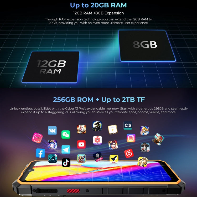 HOTWAV CYBER 13 Pro，IP68/IP69K三防機  6.6英寸安卓13 UNISOC T619八核, 網絡：4G, NFC, OTG