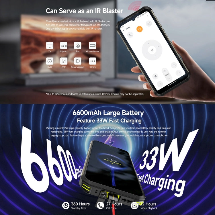 Ulefone Armor 22，IP68/IP69K三防機  6.58英寸安卓13 Helio G96八核, 網絡：4G, NFC, OTG