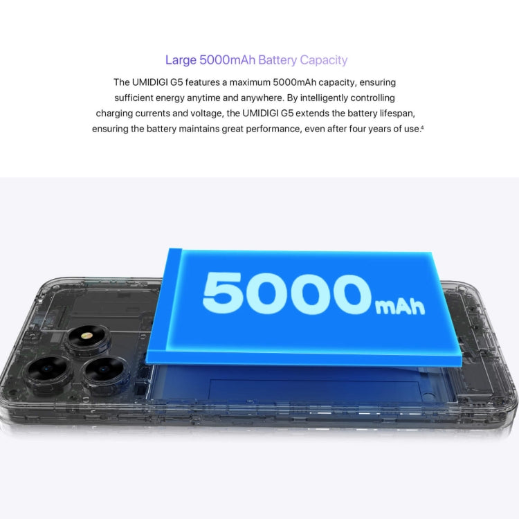 UMIDIGI G5，面部/側鍵指紋識別, 6.6 英寸安卓13紫光展銳T606八核, 網絡：4G, 8GB+128GB