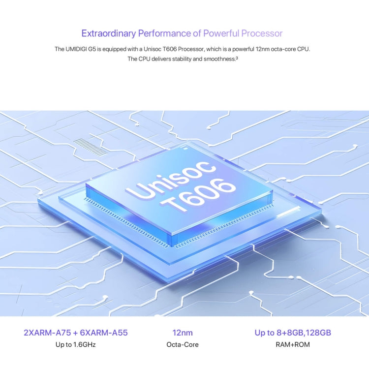 UMIDIGI G5，面部/側鍵指紋識別, 6.6 英寸安卓13紫光展銳T606八核, 網絡：4G, 8GB+128GB