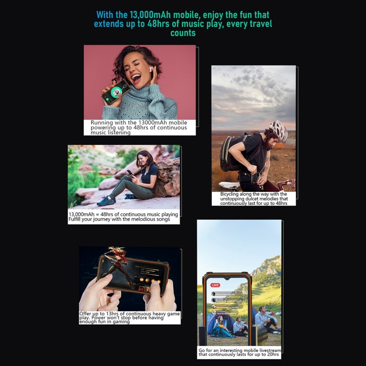 Blackview BV6200 Pro，IP68/IP69K三防機  6.56英寸安卓14 MediaTek Helio P35八核, 網絡：4G, OTG, NFC