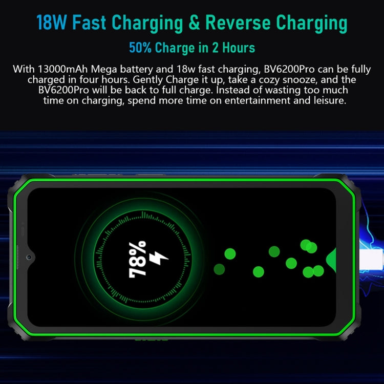 Blackview BV6200 Pro，IP68/IP69K三防機  6.56英寸安卓14 MediaTek Helio P35八核, 網絡：4G, OTG, NFC