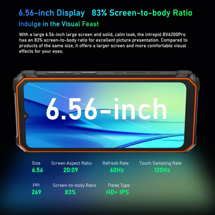 Blackview BV6200 Pro，IP68/IP69K三防機  6.56英寸安卓14 MediaTek Helio P35八核, 網絡：4G, OTG, NFC