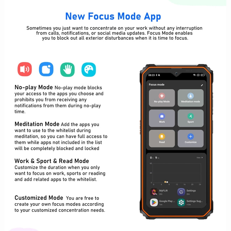 Blackview BV6200 Pro，IP68/IP69K三防機  6.56英寸安卓14 MediaTek Helio P35八核, 網絡：4G, OTG, NFC