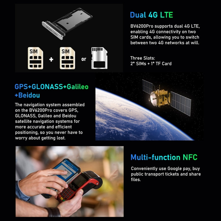 Blackview BV6200 Pro，IP68/IP69K三防機  6.56英寸安卓14 MediaTek Helio P35八核, 網絡：4G, OTG, NFC