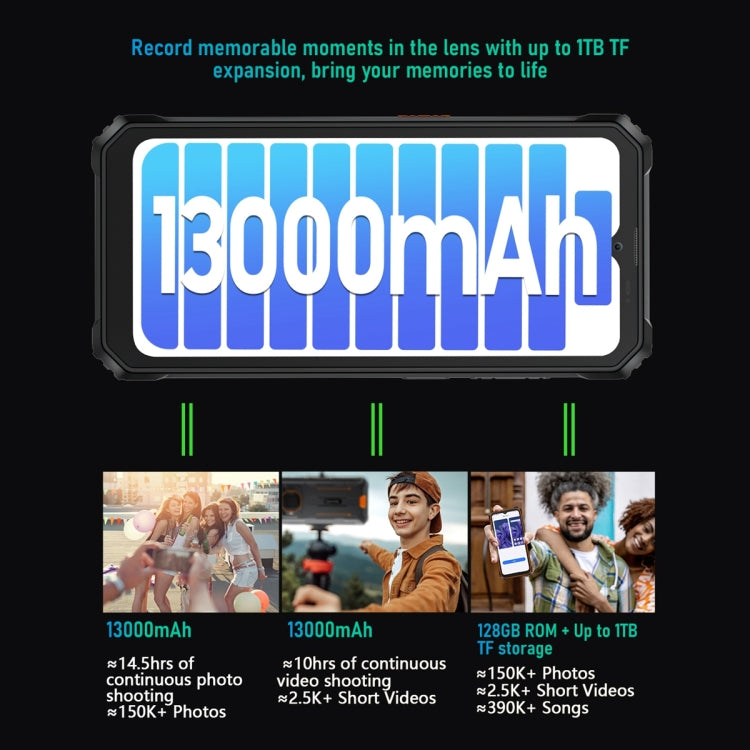 Blackview BV6200 Pro，IP68/IP69K三防機  6.56英寸安卓14 MediaTek Helio P35八核, 網絡：4G, OTG, NFC