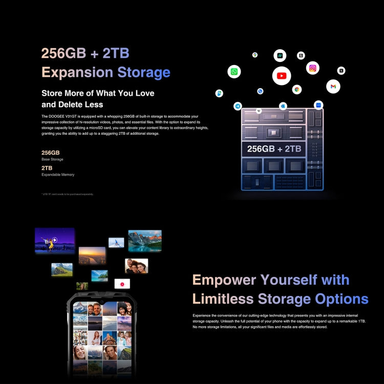 DOOGEE V31GT，熱像儀 三防機  6.58英寸安卓13 天璣1080八核, 網絡：5G, OTG, NFC 支持Google Pay, 12GB+256GB