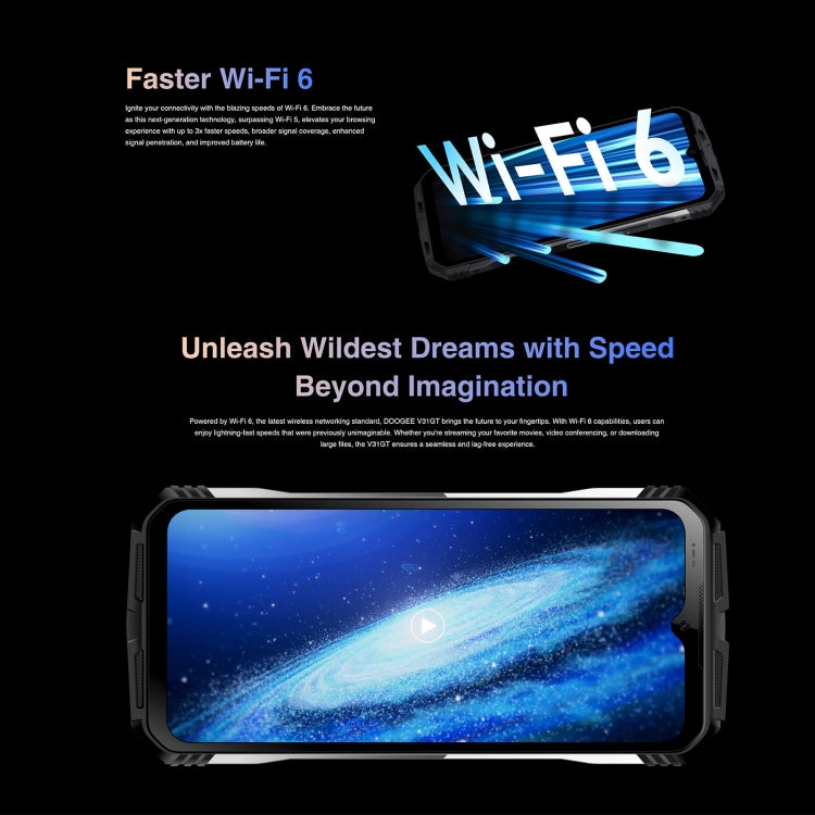 DOOGEE V31GT，熱像儀 三防機  6.58英寸安卓13 天璣1080八核, 網絡：5G, OTG, NFC 支持Google Pay, 12GB+256GB