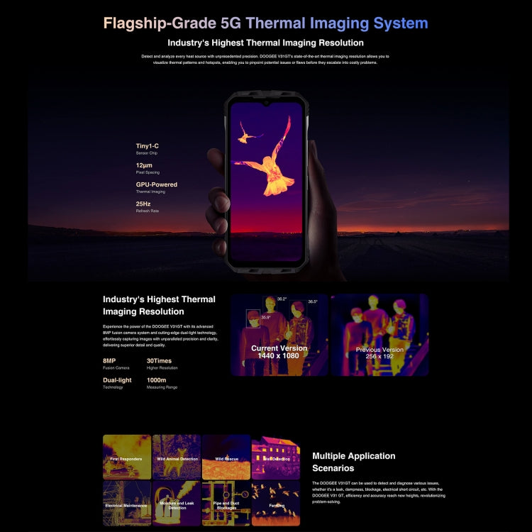 DOOGEE V31GT，熱像儀 三防機  6.58英寸安卓13 天璣1080八核, 網絡：5G, OTG, NFC 支持Google Pay, 12GB+256GB