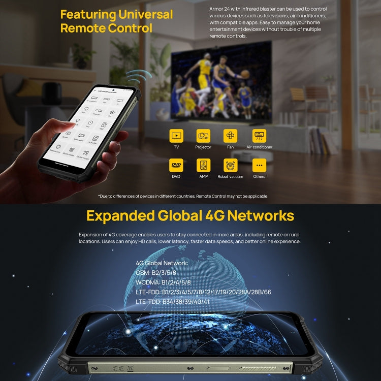 Ulefone Armor 24，三防機  6.78英寸安卓14 Helio G96八核, 網絡：4G, NFC