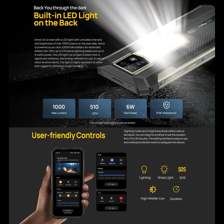 Ulefone Armor 24，三防機  6.78英寸安卓14 Helio G96八核, 網絡：4G, NFC