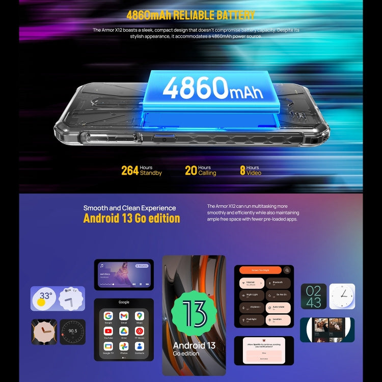 Ulefone Armor X12，三防機  5.45英寸安卓13 Go Helio A22 四核, 網絡：4G, NFC