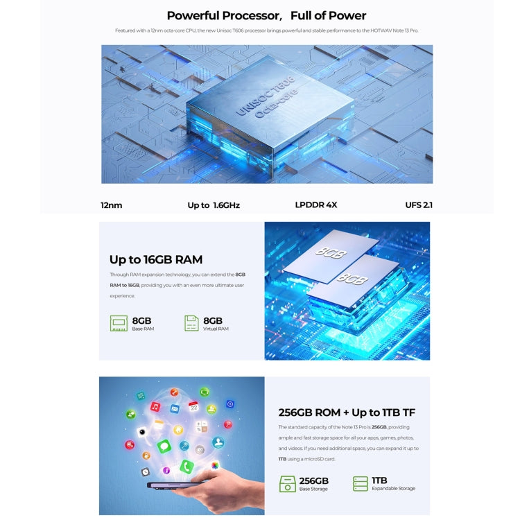 HOTWAV Note 13 Pro，6.6寸安卓13, UniSOC UMS9230 T606八核, 4G網絡 OTG