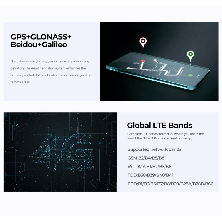 HOTWAV Note 13 Pro，6.6寸安卓13, UniSOC UMS9230 T606八核, 4G網絡 OTG