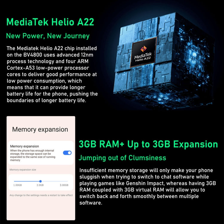 Blackview BV4800，IP68/IP69K三防機  6.56英寸安卓13 GO MT6761V/WB Helio A22 四核, 網絡：4G, OTG, BV4800 3GB+64GB