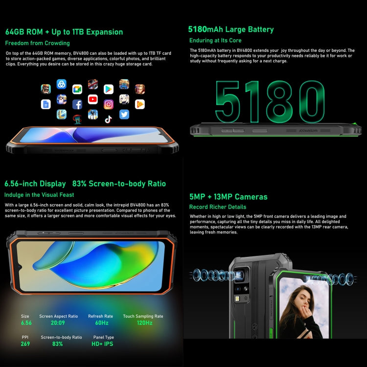 Blackview BV4800，IP68/IP69K三防機  6.56英寸安卓13 GO MT6761V/WB Helio A22 四核, 網絡：4G, OTG, BV4800 3GB+64GB