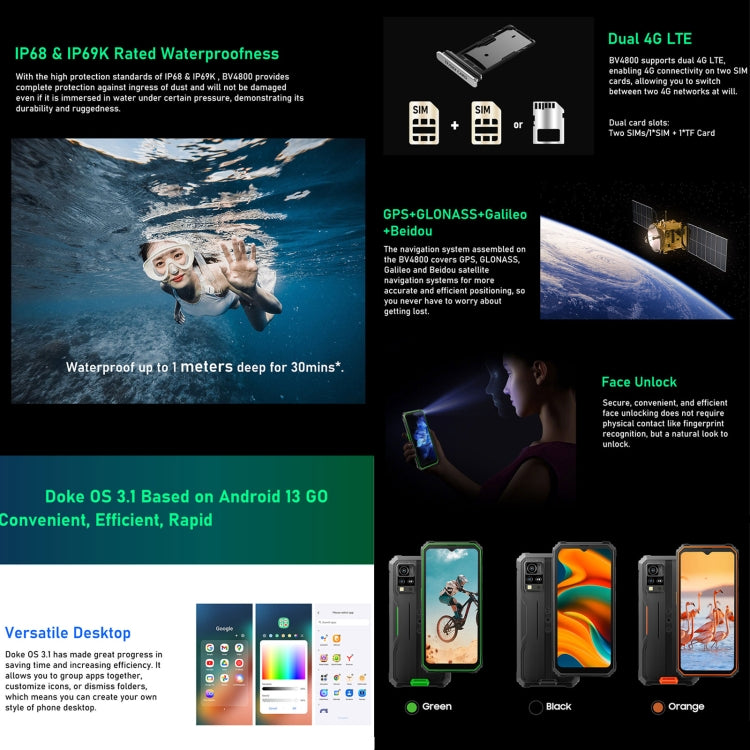 Blackview BV4800，IP68/IP69K三防機  6.56英寸安卓13 GO MT6761V/WB Helio A22 四核, 網絡：4G, OTG, BV4800 3GB+64GB