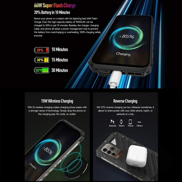 Ulefone Power Armor 18T Ultra Version 5G熱像儀三防機，6.58英寸安卓13天璣7050八核, 網絡：5G, NFC, OTG