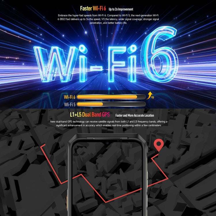 Ulefone Power Armor 18T Ultra Version 5G熱像儀三防機，6.58英寸安卓13天璣7050八核, 網絡：5G, NFC, OTG