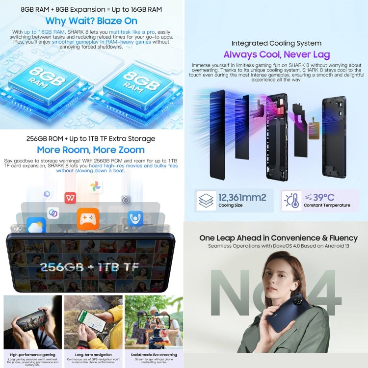 Blackview SHARK 8，指紋解鎖, 6.78英寸安卓13 MTK6789 Helio G99八核,  OTG, 4G網絡