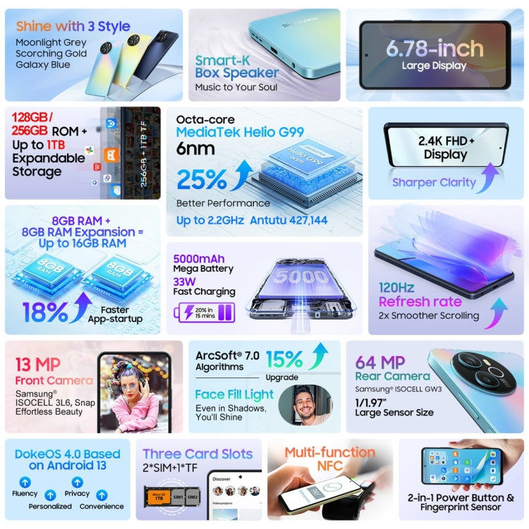 Blackview SHARK 8，指紋解鎖, 6.78英寸安卓13 MTK6789 Helio G99八核,  OTG, 4G網絡