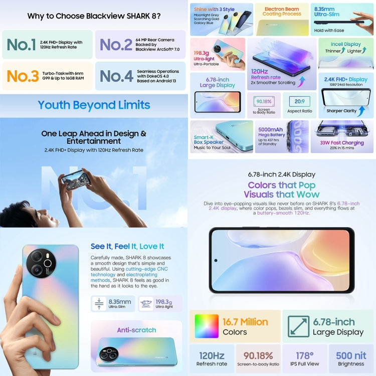 Blackview SHARK 8，指紋解鎖, 6.78英寸安卓13 MTK6789 Helio G99八核,  OTG, 4G網絡