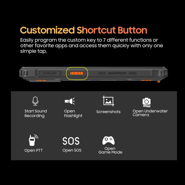 Blackview BV5300 Plus，IP68/IP69K三防機  6.1英寸安卓13 MediaTek Helio G72八核, 網絡：4G, OTG