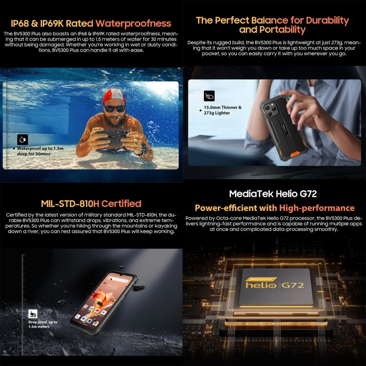 Blackview BV5300 Plus，IP68/IP69K三防機  6.1英寸安卓13 MediaTek Helio G72八核, 網絡：4G, OTG